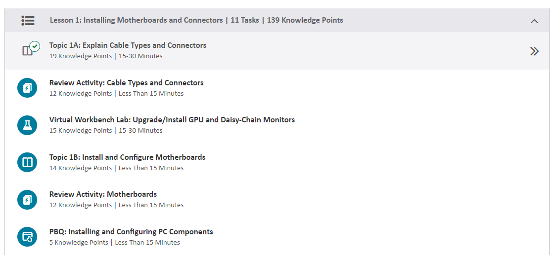 How Do I Get Started In CertMaster Learn? – CompTIA