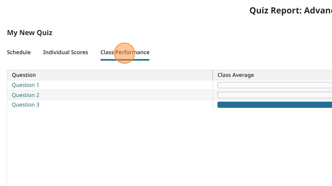 Screenshot of class performance. 